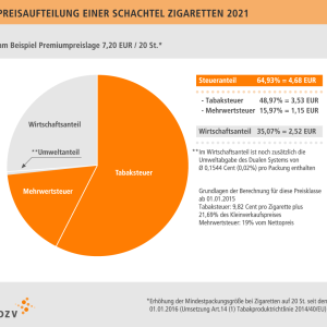 preis_schachtel_2021_web@2x
